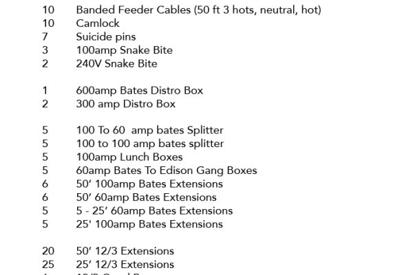 LARGEDISTROPACKAGE